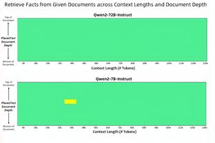 胜率再次跌破5成！湖人自媒体整活调侃：哈姆该被抓走了吗？